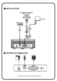 To view the document Acer K10 User Manual